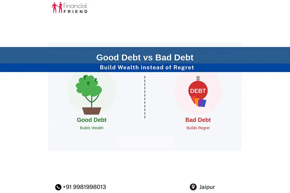 best credit cards India