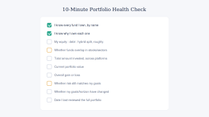 mutual-fund-portfolio-health-check-checklist