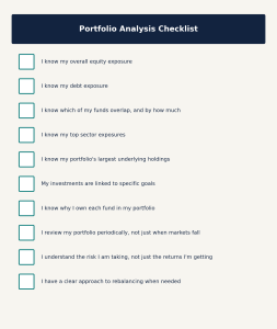 portfolio-analysis-checklist